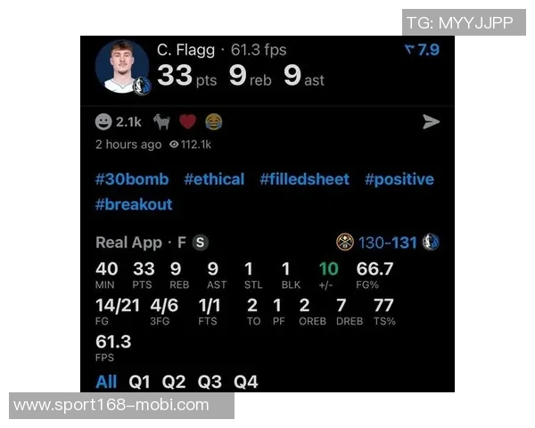 弗拉格今日表现出色砍下33分9板9助期待在圣诞节赢得更多比赛 弗拉格今日表现出色砍下33分9板9助期待在圣诞节赢得更多比赛
